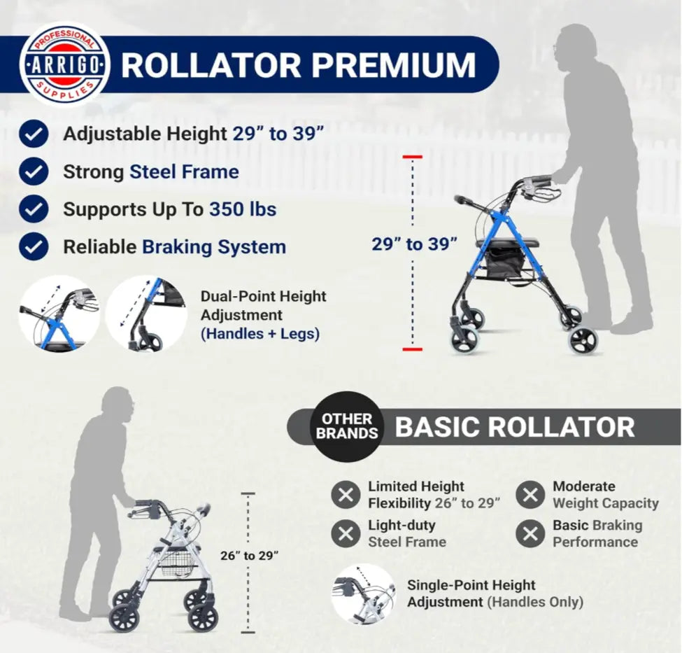 Arrigo Premium Rollator Walker with Large Cushioned Seat, Cup & Phone Holder and More – Folding, 4-Wheel Steel Rolling Walker with Brakes & Zippered Storage – Adjustable Height 350 Lbs Capacity