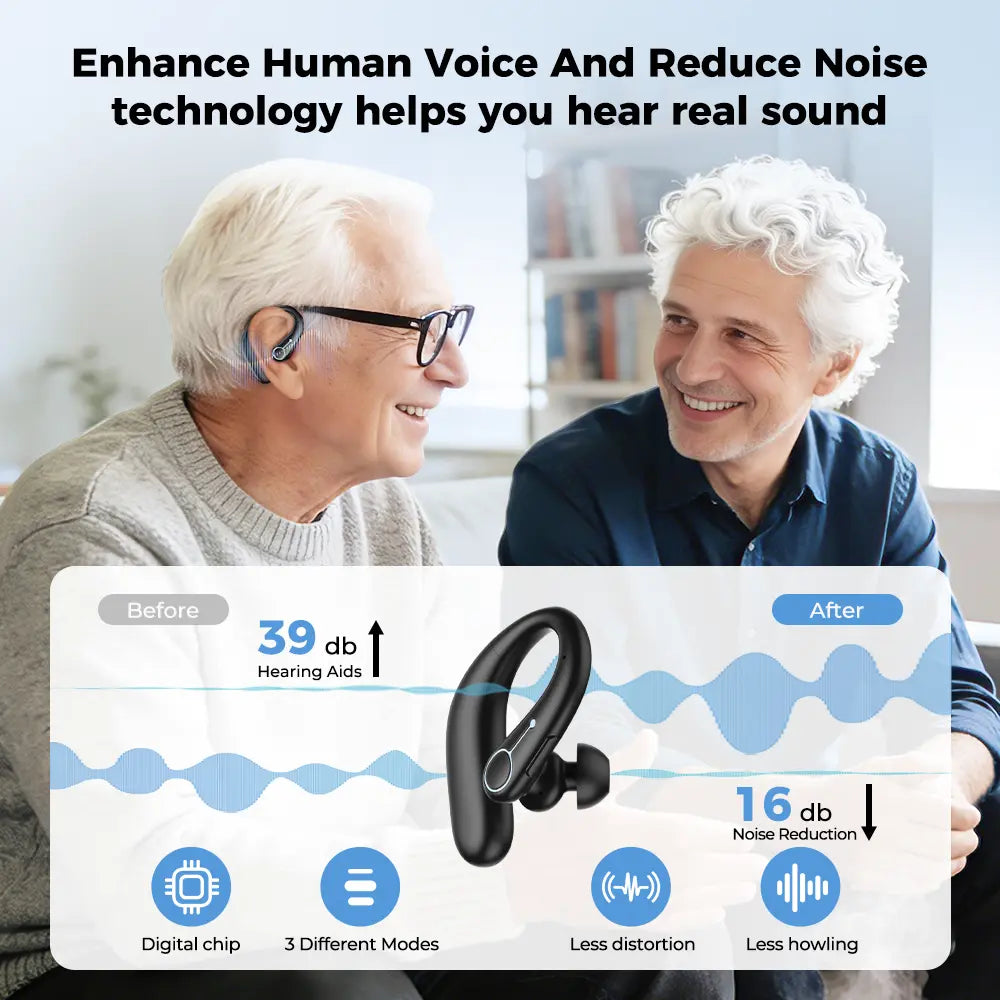 VOULAO Hearing Aids Wireless Earbuds, in Ear Hearing Aids, in Ear Bluetooth Headphones, for Elderly, with Digital Display Charging Case, over 48 Hours of Battery Life, Compatible with Ios/Android